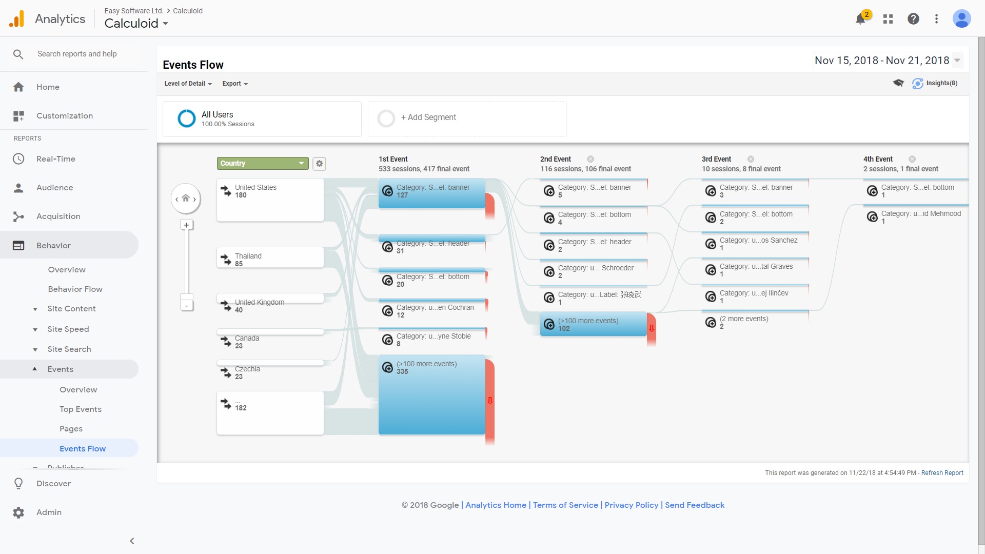 Eventos no Google Analytics - Calculoid.com