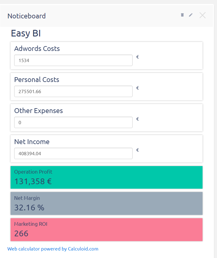 roiウェブ計算機by calculoid